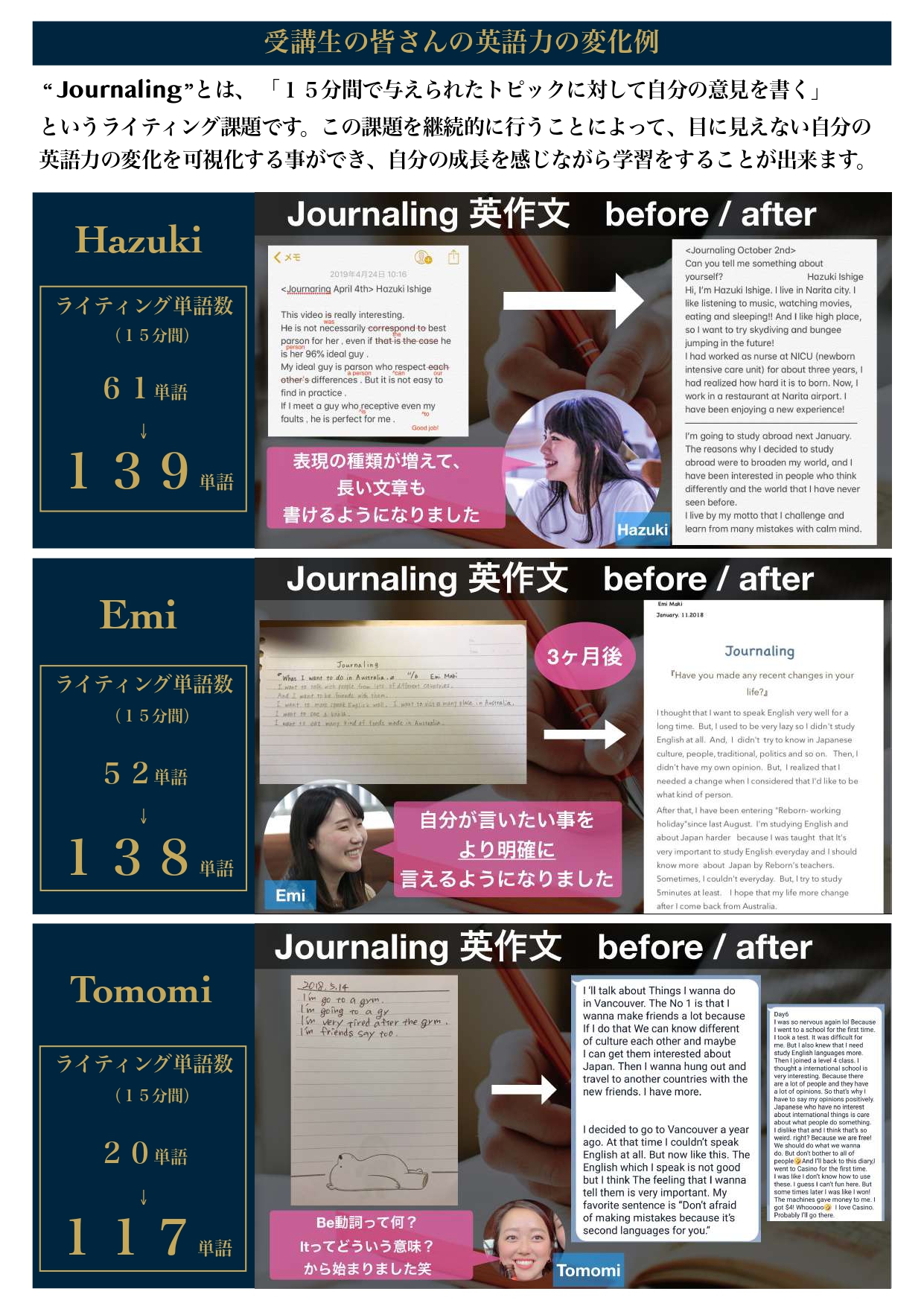 英会話レッスン内容 | オンライン国内留学